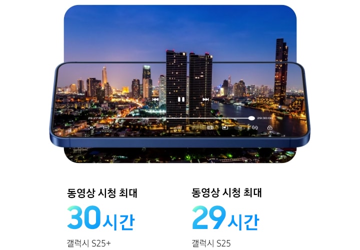 도시 풍경을 타임랩스로 촬영하고 있습니다.