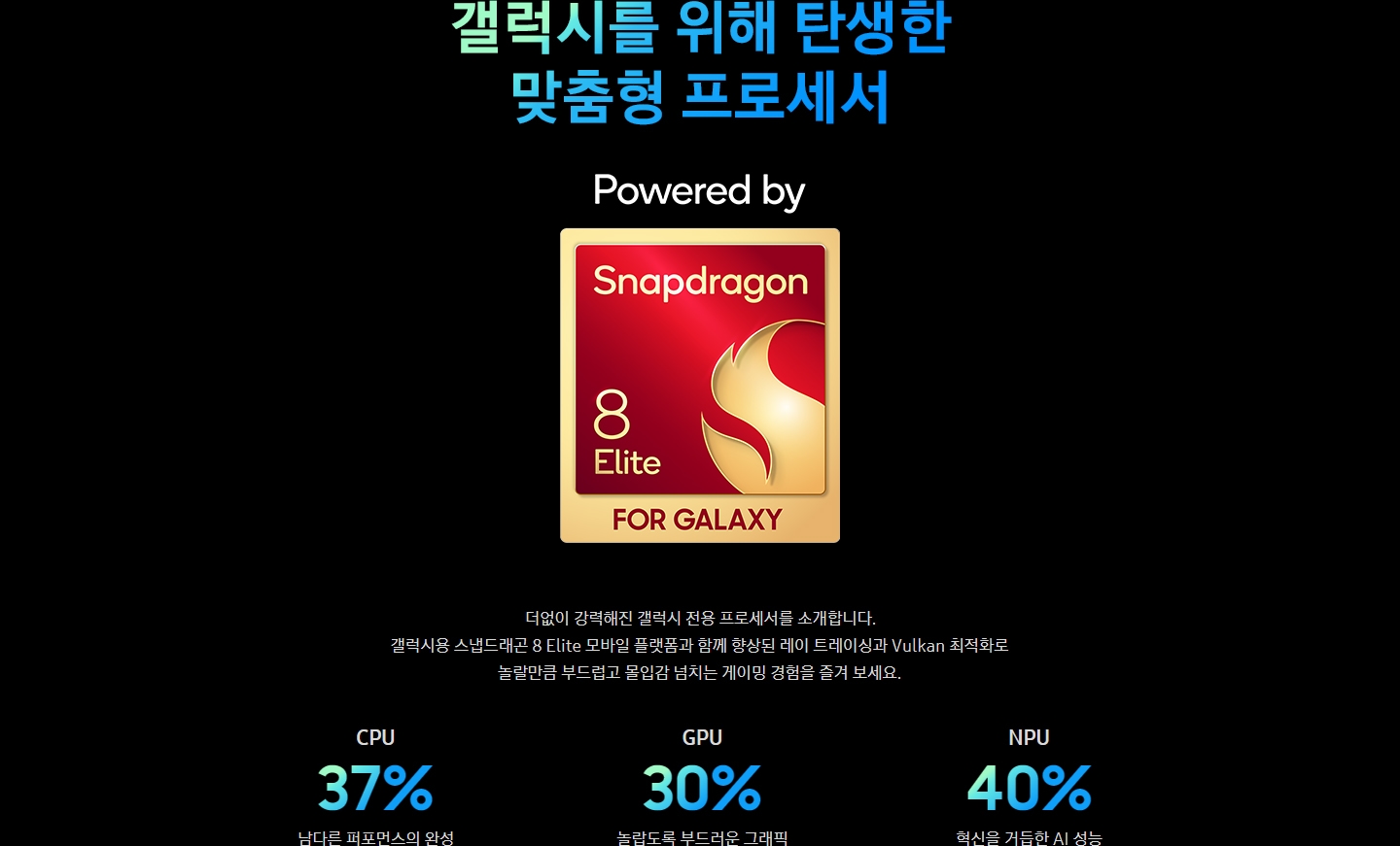 스냅드래곤® 8 Elite 로고
