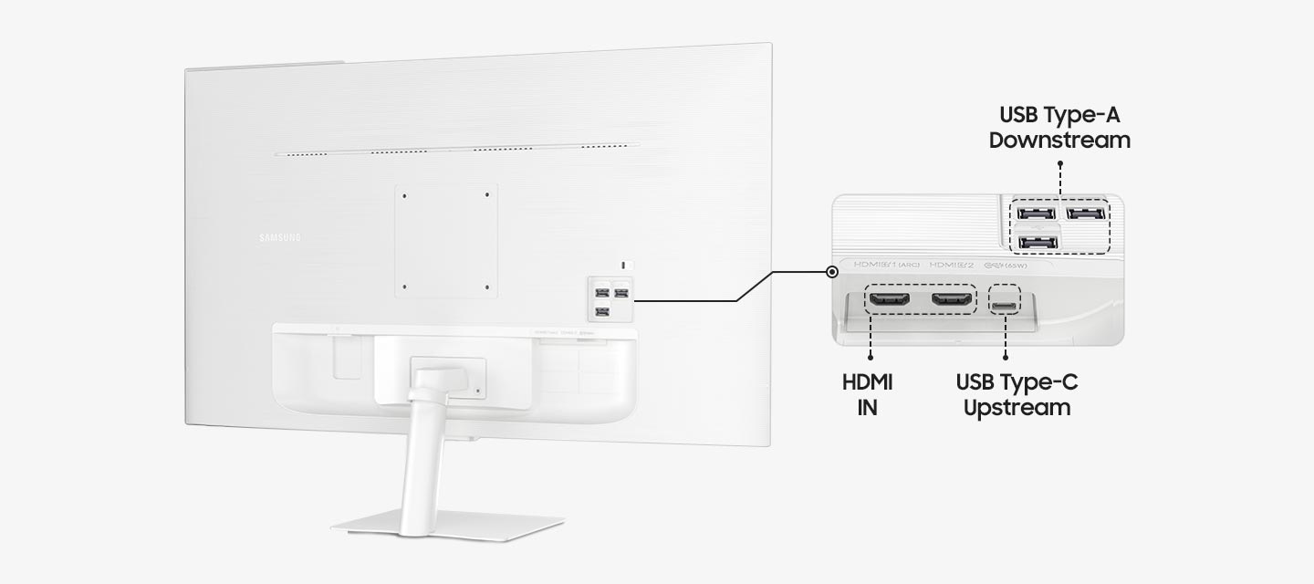 모니터의 뒷면을 보여줍니다. USB-C, HDMI 및 USB-A 포트를 보여줍니다.