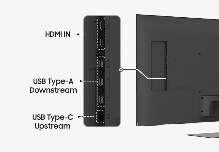 모니터의 뒷면을 보여줍니다. USB-C, HDMI 및 USB-A 포트를 보여줍니다.