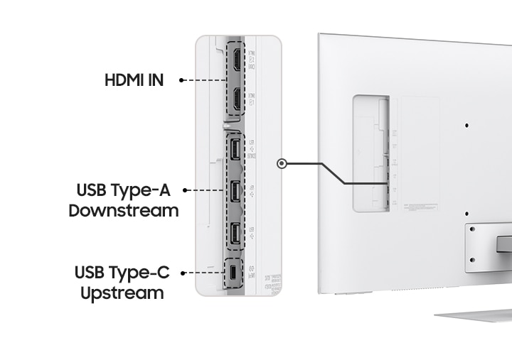 모니터의 뒷면을 보여줍니다. USB-C, HDMI 및 USB-A 포트를 보여줍니다.