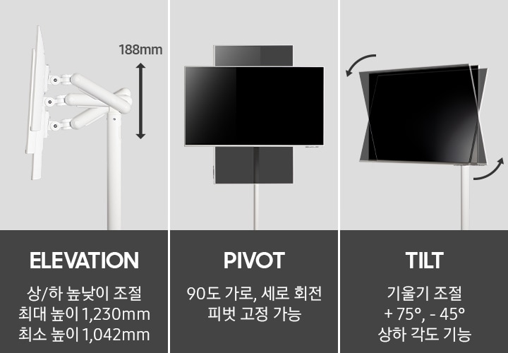 총 3개로 분할된 이미지입니다. 첫번째는 엘리베이션 높이를 보여주는 이미지와 함께 위아래 188mm 까지 높이 조정이 가능함을 나타내고 있습니다. 이미지 하단에는 ELEVATION 이라는 명칭과 함께 상,하 높낮이 조절 최대 높이 1,230mm, 최소 높이 1,042mm 라는 텍스트가 있습니다. 두번째는 피벗 상태로 가로세로 회전되는 것을 표현한 이미지와 함께 이미지 하단에는 PIVOT 90도 가로, 세로 회전 피벗 고정 가능 이라는 텍스트가 있습니다. 세번째는 장착된 모니터의 각도가 바뀌는 것을 표현하는 이미지가 있고, 이미지 하단에는 TILT 기울기 조절 +75도, -45도 상하 각도 가능 이라는 텍스트가 있습니다.