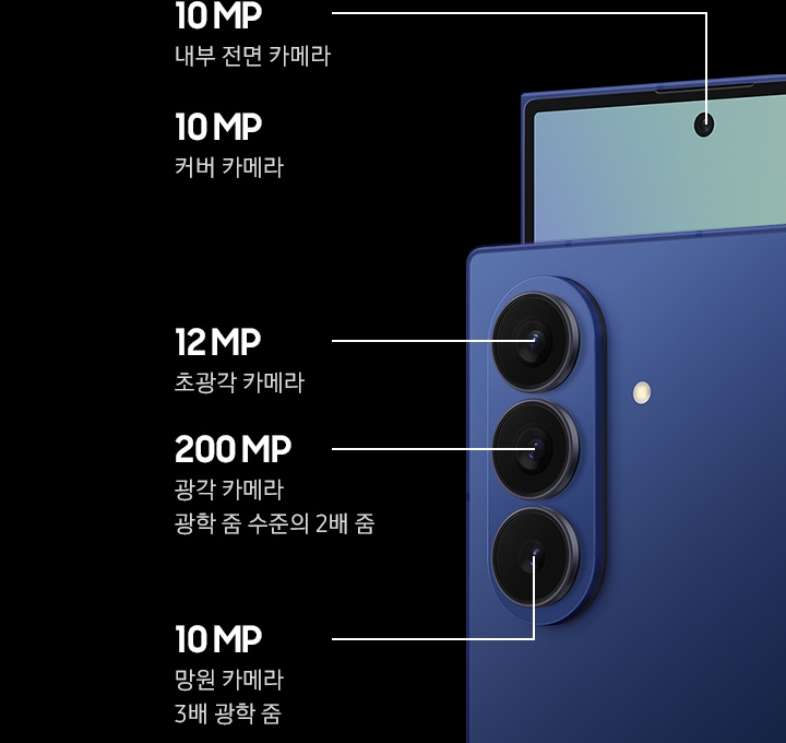 갤럭시Z 폴드7의 뒷면과 메인 디스플레이의 카메라 렌즈가 클로즈업 된 채로 나타납니다.
