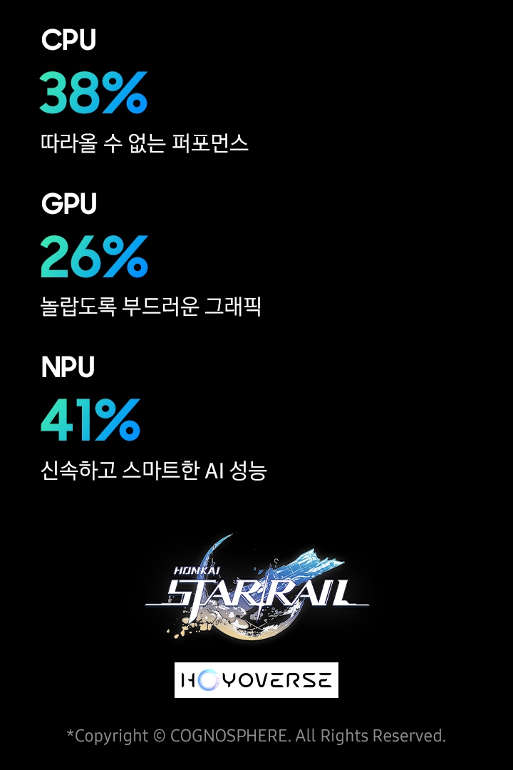 갤럭시 Z 폴드7을 게임 콘솔처럼 접어 가로로 펼친 모습입니다. 게임이 실행 중이며, Vulkan 최적화 및 레이 트레이싱을 탑재한 강력한 프로세서 덕분에 몰입감 넘치는 게임을 즐길 수 있습니다. 게임이 전환되면서 기기 내부의 칩 보드가 표시됩니다.