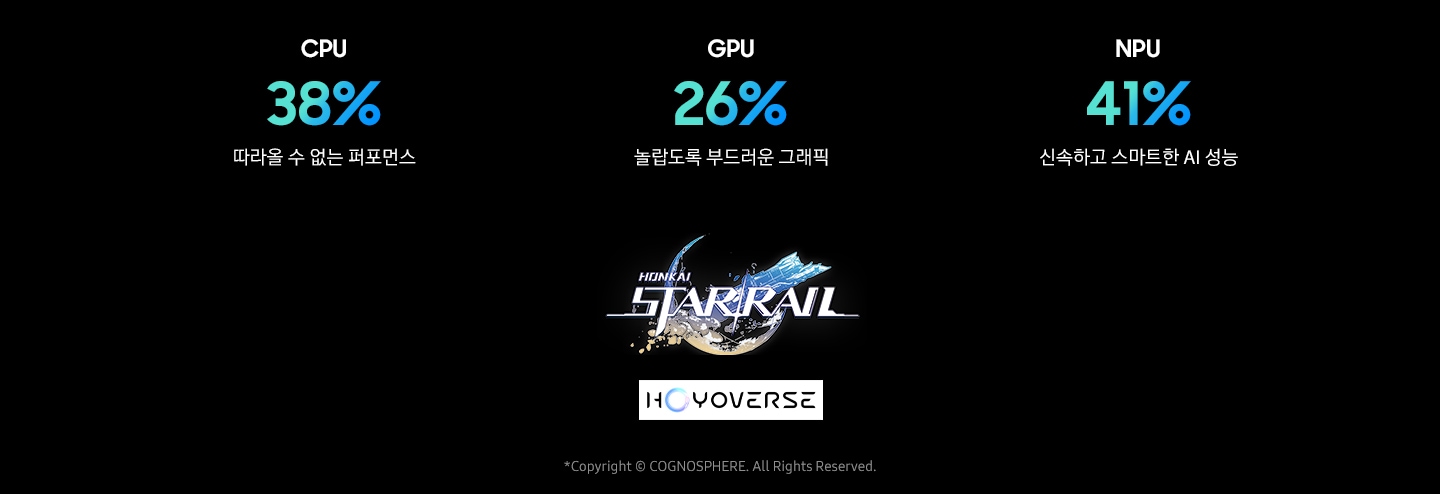 갤럭시 Z 폴드7을 게임 콘솔처럼 접어 가로로 펼친 모습입니다. 게임이 실행 중이며, Vulkan 최적화 및 레이 트레이싱을 탑재한 강력한 프로세서 덕분에 몰입감 넘치는 게임을 즐길 수 있습니다. 게임이 전환되면서 기기 내부의 칩 보드가 표시됩니다.