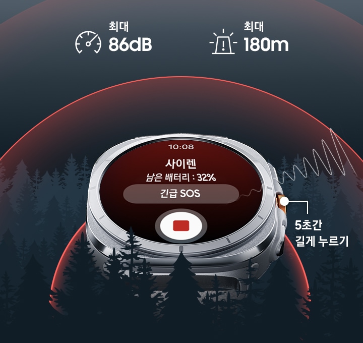 갤럭시 워치 울트라에 '사이렌', '배터리:32%', '긴급 SOS' 문구와 정지 버튼이 있는 사이렌 화면이 표시되어 있습니다. 소리를 나타내는 파동이 워치에서 숲 사이로 퍼져 나가고 있습니다.
