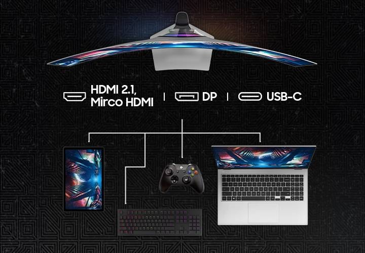 오디세이 G9 모니터가 이미지 상단에 배치되어 있고 hdmi 2.1, Micro HDMI, dp, usb-c 포트를 통해 태블릿, 키보드, 게이밍 컨트롤러, 노트북을 연결할 수 있음을 나타내고 있습니다.