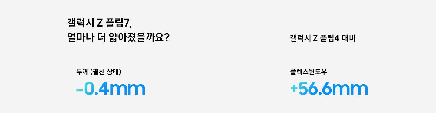 갤럭시 Z 플립7, 얼마나 더 얇고 가벼워졌을까요?