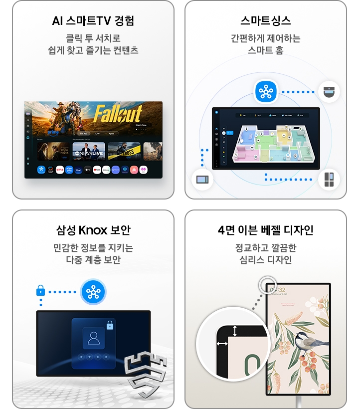 스마트 모니터의 4가지 특장점을 보여줍니다. 첫번째는 AI 스마트TV 경험이며, 틀릭 투 서치로 쉽게 찾고 즐기는 컨텐츠라고 설명하고 있습니다. 우측 하단에는 스마트 TV 앱 화면이 보여집니다. 두번째는 스마트싱스이고, 간편하게 제어하는 스마트 홈이라고 설명하고 있습니다. 우측 하단에는 집의 구조를 보여주는 조감도 화면이 표시되며, 그 옆에 스마트싱스 아이콘이 보여집니다. 주변에는 파동을 나타내는 원이 있습니다. 세번째는 삼성 Knox 보안이며, 민감한 정보를 지키는 다중 계층 보안이라고 설명합니다. 우측 하단에는 삼성 Knox 보안 아이콘과 잠금을 해제하는 화면이 표시되어 있고, 그 옆에 스마트싱스 아이콘이 보여집니다. 마지막으로, 4면 이븐 베젤 디자인이고, 정교하고 깔끔한 심리스 디자인이라고 설명하고 있습니다. 우측 하단에는 배경화면이 화면에 표시된 무빙스타일의 좌측 상단 모서리에 원이 보여지며, 그 원에서 화살표로 베젤을 강조하는 모습이 확대되어 보입니다.