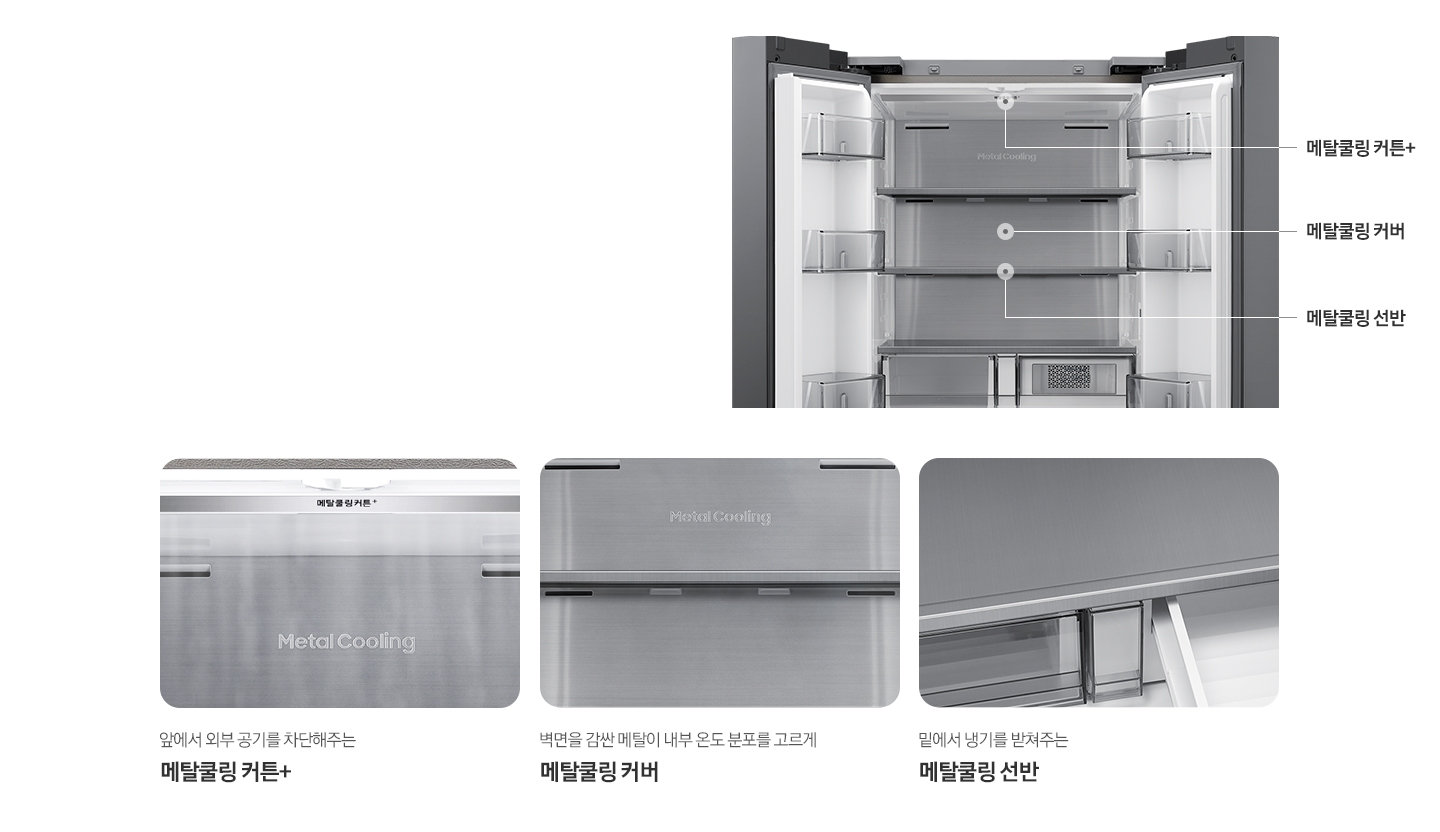 우측에는 김치냉장고 상칸이 오픈되어 제품 내부 위쪽에서부터 메탈쿨링 커튼+, 메탈쿨링 커버, 메탈쿨링 선반의 위치를 가르키는 선과 함께 문구가 쓰여있는 이미지입니다. 이미지 아래는 좌측부터 김치냉장고 내상 메탈쿨링 커튼+ 부분이 확대되어 있는 이미지로 내상에 냉기가 감도는 연출된 이미지 입니다. 커튼+ 이미지 아래에는 앞에서 외부 공기를 차단해주는  메탈쿨링 커튼+ 문구가 나와있습니다. 두번째로 김치냉장고 내상 메탈쿨링 커버 부분이 확대되어있는 이미지입니다.커버 이미지 아래에는 벽면을 감싼 메탈이 내부 온도 분포를 고르게 메탈쿨링 커버 문구가 나와있습니다. 마지막으로 김치냉장고 내상 메탈쿨링 선반 부분이 확대되어있는 이미지입니다. 선반 이미지 아래에는 밑에서 냉기를 받쳐주는 메탈쿨링 선반 문구가 나와있습니다.