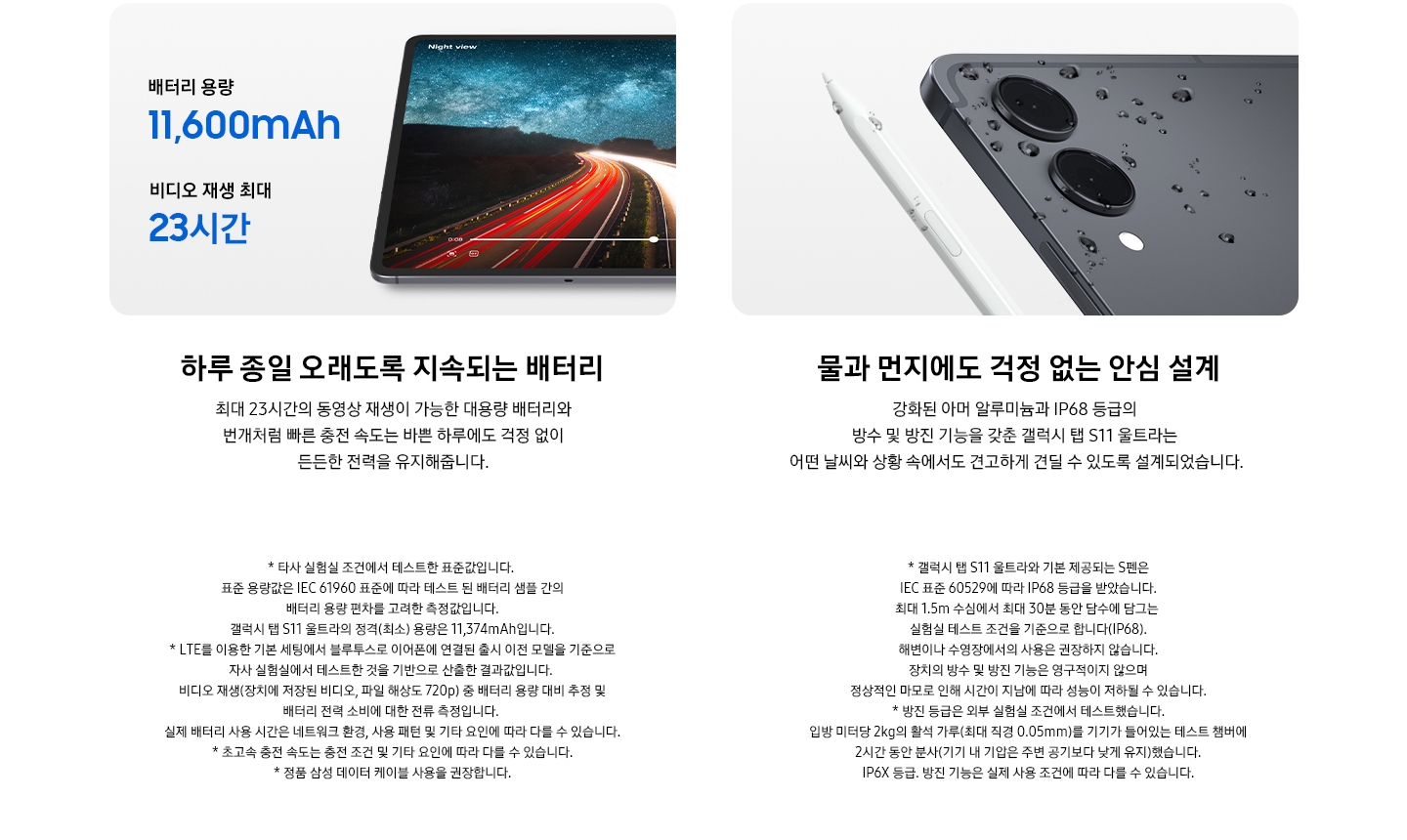 배터리 용량 11,600mAh 비디오 재생 최대 23시간 문구 옆에 갤럭시 탭 반쪽이 보이고 디스플레이 안에는 밤하늘과 도로가 보입니다. 하루 종일 오래도록 지속되는 배터리 최대 23시간의 동영상 재생이 가능한 대용량 배터리와 번개처럼 빠른 충전 속도는 바쁜 하루에도 걱정 없이 든든한 전력을 유지해줍니다. * 타사 실험실 조건에서 테스트한 표준값입니다. 표준 용량값은 IEC 61960 표준에 따라 테스트 된 배터리 샘플 간의 배터리 용량 편차를 고려한 측정값입니다. 갤럭시 탭 S11 울트라의 정격(최소) 용량은 11,374mAh입니다. * LTE를 이용한 기본 세팅에서 블루투스로 이어폰에 연결된 출시 이전 모델을 기준으로 자사 실험실에서 테스트한 것을 기반으로 산출한 결과값입니다. 비디오 재생(장치에 저장된 비디오, 파일 해상도 720p) 중 배터리 용량 대비 추정 및 배터리 전력 소비에 대한 전류 측정입니다. 실제 배터리 사용 시간은 네트워크 환경, 사용 패턴 및 기타 요인에 따라 다를 수 있습니다. * 초고속 충전 속도는 충전 조건 및 기타 요인에 따라 다를 수 있습니다. * 정품 삼성 데이터 케이블 사용을 권장합니다. 물방울이 맺혀있는 S펜과 갤럭시 탭의 후면 카메라 부분이 보입니다. 갤럭시 탭 S11 울트라와 S펜에 물방울이 맺힌 클로즈업 이미지로, IP68 등급의 방수 및 방진 기능을 갖춰 일상에서도 한층 강화된 내구성을 강조합니다. 물과 먼지에도 걱정 없는 안심 설계 강화된 아머 알루미늄과 IP68 등급의 방수 및 방진 기능을 갖춘 갤럭시 탭 S11 울트라는 어떤 날씨와 상황 속에서도 견고하게 견딜 수 있도록 설계되었습니다. * 갤럭시 탭 S11 울트라와 기본 제공되는 S펜은 IEC 표준 60529에 따라 IP68 등급을 받았습니다. 최대 1.5m 수심에서 최대 30분 동안 담수에 담그는 실험실 테스트 조건을 기준으로 합니다(IP68). 해변이나 수영장에서의 사용은 권장하지 않습니다. 장치의 방수 및 방진 기능은 영구적이지 않으며 정상적인 마모로 인해 시간이 지남에 따라 성능이 저하될 수 있습니다. * 방진 등급은 외부 실험실 조건에서 테스트했습니다. 입방 미터당 2kg의 활석 가루(최대 직경 0.05mm)를 기기가 들어있는 테스트 챔버에 2시간 동안 분사(기기 내 기압은 주변 공기보다 낮게 유지)했습니다. IP6X 등급. 방진 기능은 실제 사용 조건에 따라 다를 수 있습니다.