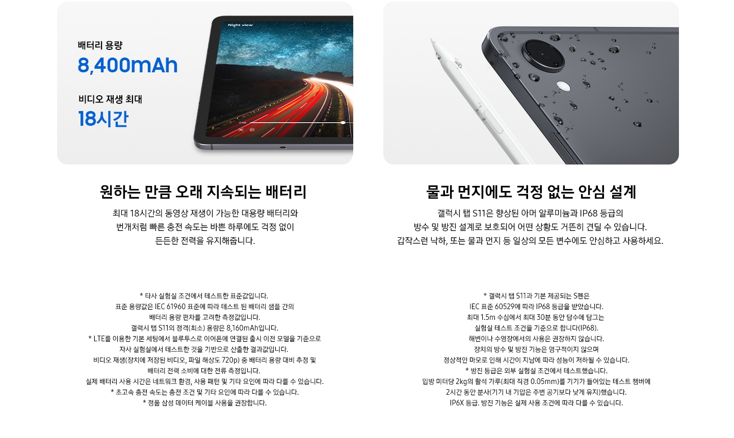 배터리 용량 8,400mAh 비디오 재생 최대 18시간 문구 옆에 갤럭시 탭 디스플레이가 반쯤 보이고 화면에는 밤 하늘과 도로가 보입니다. 원하는 만큼 오래 지속되는 배터리 최대 18시간의 동영상 재생이 가능한 대용량 배터리와 번개처럼 빠른 충전 속도는 바쁜 하루에도 걱정 없이 든든한 전력을 유지해줍니다. * 타사 실험실 조건에서 테스트한 표준값입니다. 표준 용량값은 IEC 61960 표준에 따라 테스트 된 배터리 샘플 간의 배터리 용량 편차를 고려한 측정값입니다. 갤럭시 탭 S11의 정격(최소) 용량은 8,160mAh입니다. * LTE를 이용한 기본 세팅에서 블루투스로 이어폰에 연결된 출시 이전 모델을 기준으로 자사 실험실에서 테스트한 것을 기반으로 산출한 결과값입니다. 비디오 재생(장치에 저장된 비디오, 파일 해상도 720p) 중 배터리 용량 대비 추정 및 배터리 전력 소비에 대한 전류 측정입니다. 실제 배터리 사용 시간은 네트워크 환경, 사용 패턴 및 기타 요인에 따라 다를 수 있습니다. * 초고속 충전 속도는 충전 조건 및 기타 요인에 따라 다를 수 있습니다. * 정품 삼성 데이터 케이블 사용을 권장합니다. 물방울이 맺힌 S펜과 갤럭시 탭의 후면 카메라 부분이 보입니다. 기기 전체에 물방울이 뿌려진 갤럭시 탭 S11과 S펜의 클로즈업된 모습입니다. 일상 생활에서 뛰어난 내구성을 발휘하는 IP68 방수 성능을 강조하고 있습니다. 물과 먼지에도 걱정 없는 안심 설계 갤럭시 탭 S11은 향상된 아머 알루미늄과 IP68 등급의 방수 및 방진 설계로 보호되어 어떤 상황도 거뜬히 견딜 수 있습니다. 갑작스런 낙하, 또는 물과 먼지 등 일상의 모든 변수에도 안심하고 사용하세요. * 갤럭시 탭 S11과 기본 제공되는 S펜은 IEC 표준 60529에 따라 IP68 등급을 받았습니다. 최대 1.5m 수심에서 최대 30분 동안 담수에 담그는 실험실 테스트 조건을 기준으로 합니다(IP68). 해변이나 수영장에서의 사용은 권장하지 않습니다. 장치의 방수 및 방진 기능은 영구적이지 않으며 정상적인 마모로 인해 시간이 지남에 따라 성능이 저하될 수 있습니다. * 방진 등급은 외부 실험실 조건에서 테스트했습니다. 입방 미터당 2kg의 활석 가루(최대 직경 0.05mm)를 기기가 들어있는 테스트 챔버에 2시간 동안 분사(기기 내 기압은 주변 공기보다 낮게 유지)했습니다. IP6X 등급. 방진 기능은 실제 사용 조건에 따라 다를 수 있습니다.