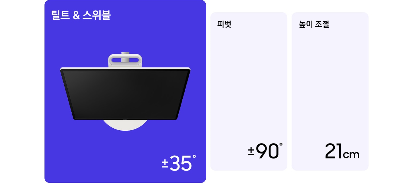 틸트&스위블 부분의 The Movingstyle은 스탠드에 결합된 상태로 화면이 상하좌우로 어느정도 움직일 수 있는지를 보여줍니다. 상하는 ±35° 좌우는 ±30° 화전 가능합니다. 피벗 부분의 The Movingstyle은 스탠드에 결한된 화면이 가로 세로로 회전이 어느정도 가능한지 보여줍니다. 가로 세로로 ±90° 회전이 가능합니다. 높이 조절 부분의 The Movingstyle은 스탠드의 헤드가 어느정도 내려가는지 보여줍니다. 헤드가 최대 21cm까지 내릴 수 있습니다.