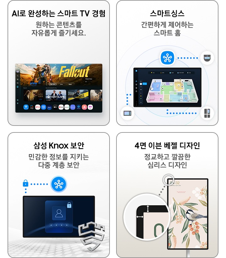 스마트 모니터의 4가지 특장점을 보여줍니다. 첫번째는 AI 스마트TV 경험이며, 틀릭 투 서치로 쉽게 찾고 즐기는 컨텐츠라고 설명하고 있습니다. 우측 하단에는 스마트 TV 앱 화면이 보여집니다. 두번째는 스마트싱스이고, 간편하게 제어하는 스마트 홈이라고 설명하고 있습니다. 우측 하단에는 집의 구조를 보여주는 조감도 화면이 표시되며, 그 옆에 스마트싱스 아이콘이 보여집니다. 주변에는 파동을 나타내는 원이 있습니다. 세번째는 삼성 Knox 보안이며, 민감한 정보를 지키는 다중 계층 보안이라고 설명합니다. 우측 하단에는 삼성 Knox 보안 아이콘과 잠금을 해제하는 화면이 표시되어 있고, 그 옆에 스마트싱스 아이콘이 보여집니다. 마지막으로, 4면 이븐 베젤 디자인이고, 정교하고 깔끔한 심리스 디자인이라고 설명하고 있습니다. 우측 하단에는 배경화면이 화면에 표시된 무빙스타일의 좌측 상단 모서리에 원이 보여지며, 그 원에서 화살표로 베젤을 강조하는 모습이 확대되어 보입니다.