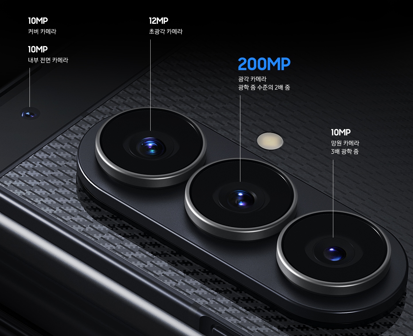 두 대의 갤럭시 Z 트라이폴드가 접힌 상태로 있습니다. 하나는 정면에서 커버 디스플레이의 10MP 커버 카메라와 메인 디스플레이의 10MP 내부 전면 카메라를 드러냅니다. 다른 하나는 후면에서 12MP의 초광각 카메라, 광학 줌 수준의 2배 줌을 지원하는 200MP 광각 카메라, 3배 광학 줌의 10MP 망원 카메라를 드러냅니다.