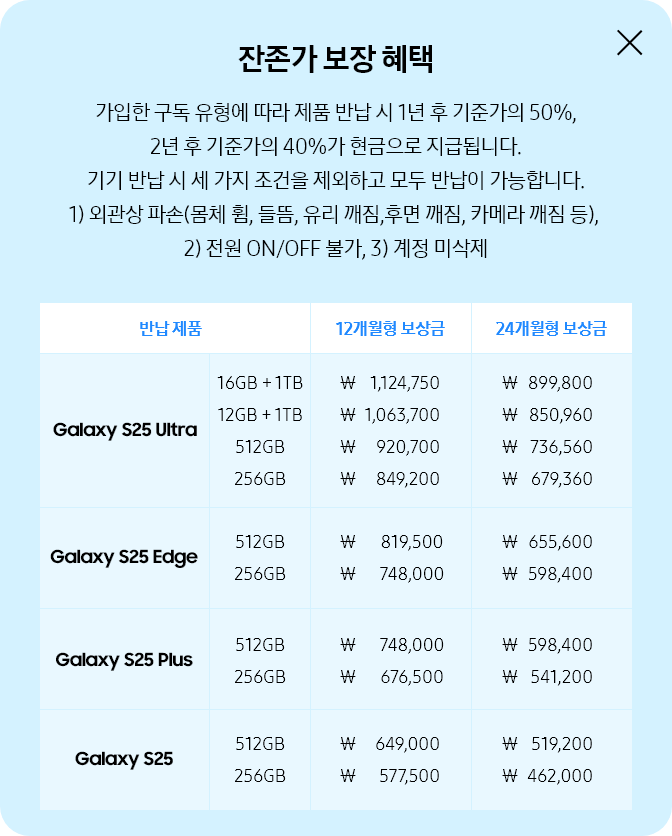 잔존가 보장 혜택 팝업 이미지