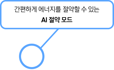 [간편하게 에너지를 절약할 수 있는 ÁÍ 절약 모드]