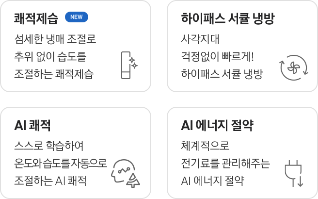 쾌적제습(NEW), 섬세한 냉매 조절로 추위 없이 습도를 조절하는 쾌적제습 기능으로, 하이패스 서큘 냉방, 사각지대 걱정없이 빠르게! 하이패스 서큘 냉방, AI 쾌적, 스스로 학습하여 온도와 습도를 자동으로 조절하는 AI 쾌적, 쾌적제습, 섬세한 냉매 조절로 추위 없이 습도를 조절하는 쾌적제습 기능으로