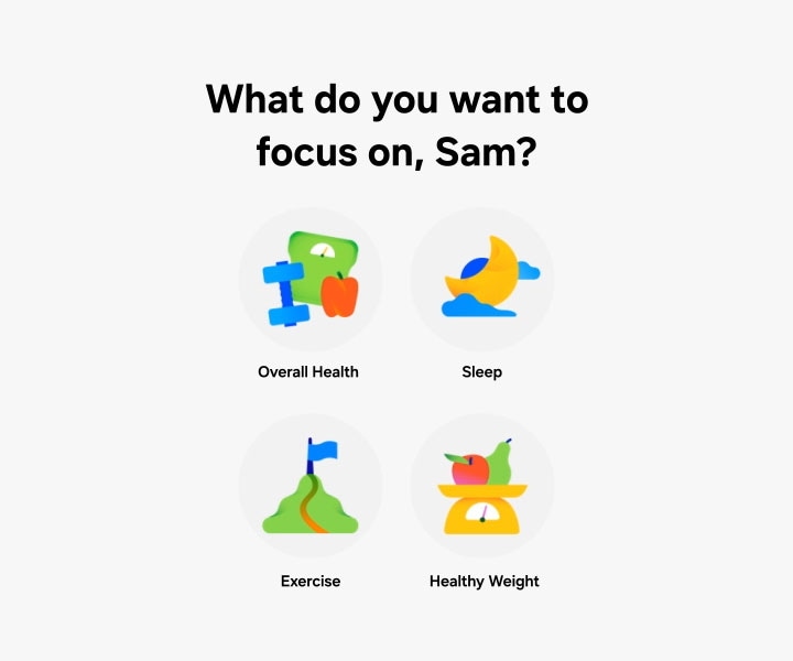 What do you want to focus on, Sam? 이라는 텍스트가 있습니다. 그 아래로 '전반적인 건강', '수면', '운동', '건강한 체중'의 4가지 아이콘이 있습니다.