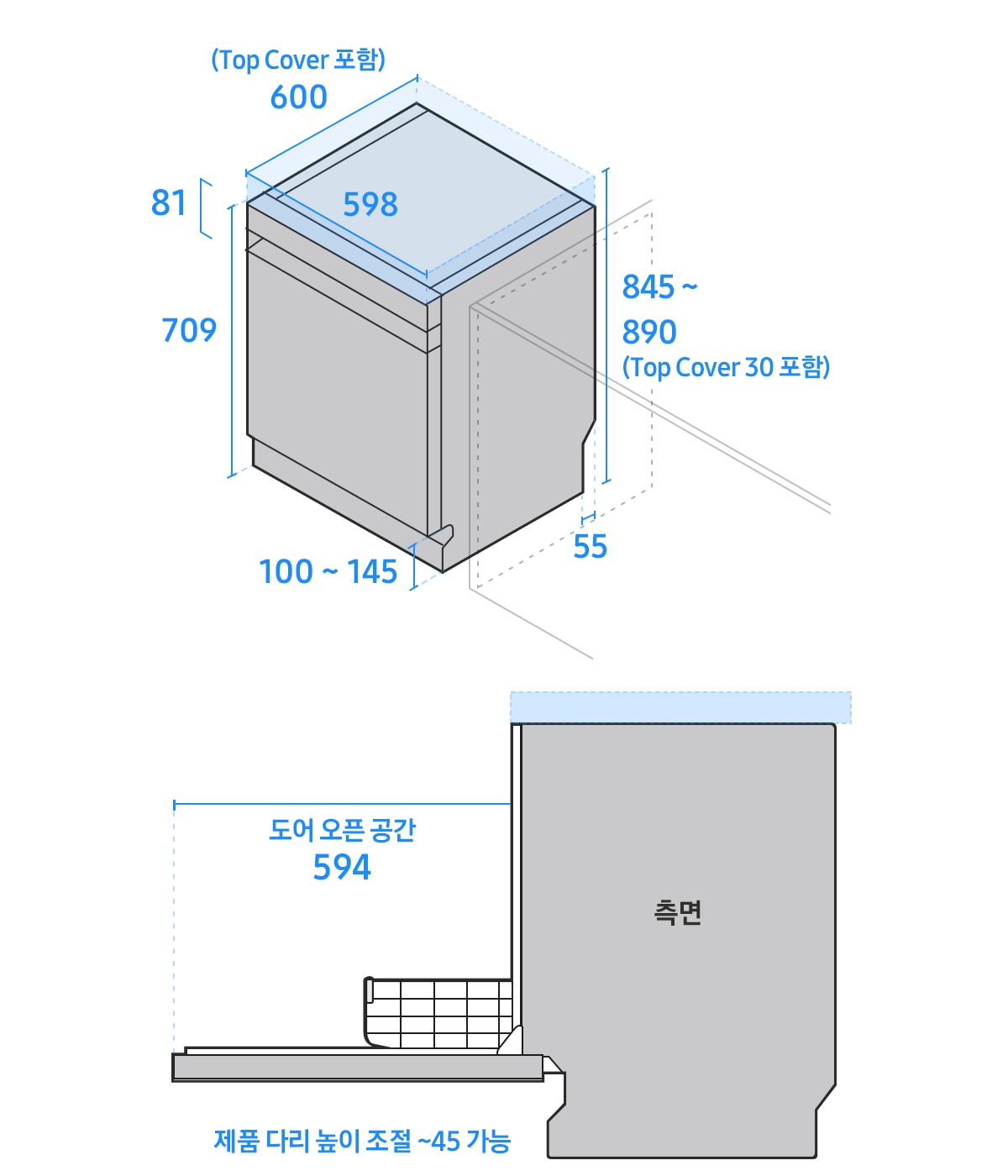 좌측에는 식기세척기 폭이 598, 깊이가 Top Cover를 포함하여 600, 높이가 Top Cover 30을 포함하여 845~890, 도어 핸들의 높이가 81, 도어 높이는 709, 하단 걸레받이 높이는 100~145, 바닥면 끝부터 뒷면까지의 길이 55로 기재된 도면이 있습니다. 우측에는 문이 열린 식기세척기 측면 도면에 도어 오픈 공간이 594, 제품 다리 높이 조절은 45까지 가능하다고 기재되어 있습니다.