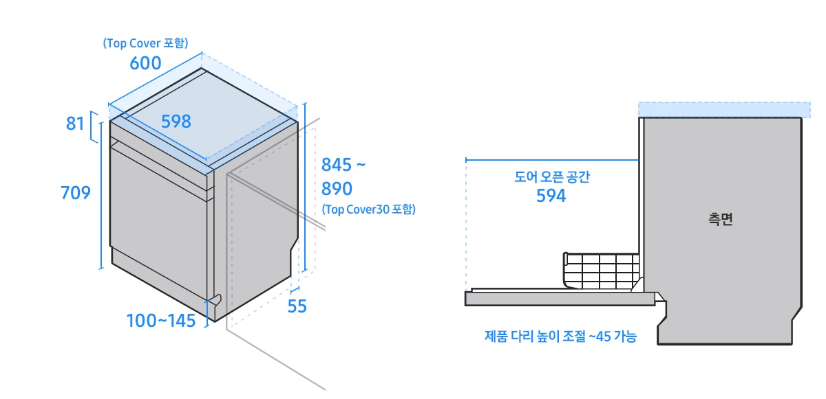 좌측에는 식기세척기 폭이 598, 깊이가 Top Cover를 포함하여 600, 높이가 Top Cover 30을 포함하여 845~890, 도어 핸들의 높이가 81, 도어 높이는 709, 하단 걸레받이 높이는 100~145, 바닥면 끝부터 뒷면까지의 길이 55로 기재된 도면이 있습니다. 우측에는 문이 열린 식기세척기 측면 도면에 도어 오픈 공간이 594, 제품 다리 높이 조절은 45까지 가능하다고 기재되어 있습니다.