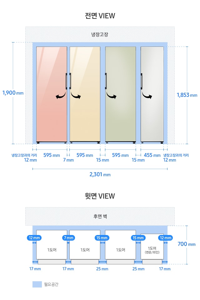 BESPOKE 키친핏 페어 설치가이드 1도어 좌개폐+1도어 우개폐+1도어 우개폐+1도어(변온/와인) 우개폐 도어 핸들이 있는 모델 이미지 입니다. 윗면 VIEW 영역에는 냉장고 1도어 제품 3개와 1도어(변온/와인), 후면 벽, 제품 설치에 필요한 공간이 보여집니다. 그 위에는 제품 본체를 기준으로 한 냉장고와 냉장고장과의 거리 12mm, 1도어(변온/와인)와 냉장고장과의 거리 12mm, 1도어 제품 간의 간격 7mm, 15mm, 1도어와 1도어(변온/와인) 간의 간격 15mm가 표기되어 있습니다. 또한 제품 도어부를 기준으로 한 냉장고와 냉장고장과의 거리 17mm, 1도어(변온/와인)와 냉장고장과의 거리 17mm, 1도어 간의 간격 17mm, 25mm, 1도어와 1도어(변온/와인) 간의 간격 25mm와 함께 제품 정면(도어 단면) 기준 후면벽까지의 거리 700mm가 표기되어 있습니다. 전면 VIEW 영역에는 차례대로 글램 피치, 글램 바닐라, 코타 펀 그린 패널이 부착된 냉장고 1도어와 코타 화이트 패널이 부착된 1도어(변온/와인) 우개폐 제품이 페어 설치되어 보여집니다. 제품 하단 부분에는 1도어 냉장고와 냉장고장과의 거리 12mm, 1도어 제품 간의 간격 7mm, 15mm, 냉장고 1도어와 1도어(변온/와인) 우개폐 제품 사이의 간격 15mm, 냉장고 1도어 너비 595mm, 1도어(변온/와인) 제품 너비 455mm와 함께 이를 모두 합한 전체 가로 길이 2,301mm가 표기되어 있습니다. 제품 좌측에는 냉장고장과의 최소 간격을 포함한 전체 세로 길이 1,900mm, 우측에는 제품 높이인 1,853mm가 표기되어 있습니다.