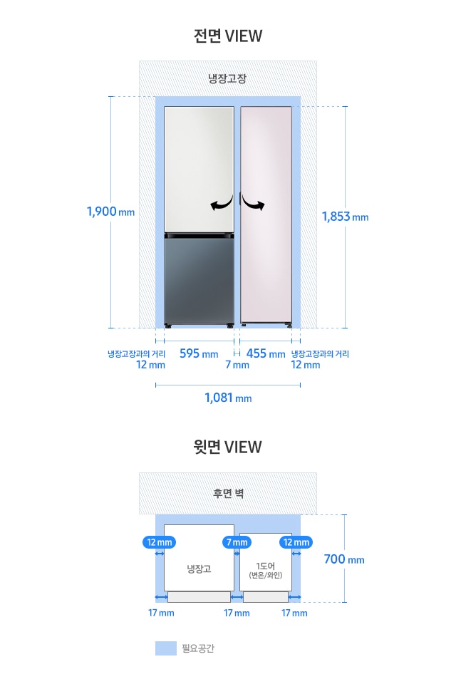 BESPOKE 키친핏 페어 설치가이드 냉장고 2도어+1도어(변온/와인) 1,081mm 권장설치 규격 이미지 입니다. 윗면 VIEW 영역에는 냉장고 2도어와 1도어(변온/와인), 후면 벽, 제품 설치에 필요한 공간이 보여집니다. 그 위에는 제품 본체를 기준으로 한 냉장고와 냉장고장과의 거리 12mm, 1도어(변온/와인)와 냉장고장과의 거리 12mm, 냉장고와 1도어(변온/와인) 사이의 간격 7mm가 표기되어 있습니다. 또한 제품 도어부를 기준으로 한 냉장고와 냉장고장과의 거리 17mm, 1도어(변온/와인)와 냉장고장과의 거리 17mm, 냉장고와 1도어(변온/와인) 사이의 간격 17mm와 함께 제품 정면(도어 단면) 기준 후면벽까지의 거리 700mm가 표기되어 있습니다. 전면 VIEW 영역에는 상칸 코타 화이트, 하칸 쉬머 챠콜 패널이 부착된 냉장고 2도어와 쉬머 바이올렛 1도어(변온/와인) 우개폐 제품이 페어 설치되어 보여집니다. 제품 하단 부분에는 냉장고 2도어와 1도어(변온/와인) 제품에 필요한 냉장고장과의 거리 각각 12mm, 냉장고 2도어 너비 595mm, 1도어(변온/와인) 제품 너비 455mm, 페어 설치된 제품 간 간격 7mm와 함께 이를 모두 합한 전체 가로 길이 1,081mm가 표기되어 있습니다. 제품 좌측에는 냉장고장과의 최소 간격을 포함한 전체 세로 길이 1,900mm, 우측에는 제품 높이인 1,853mm가 표기되어 있습니다.