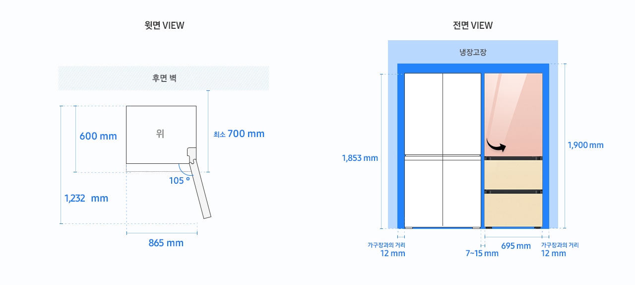 [윗면 VIEW] 문 열림 각도 105도, 냉장고 가로(문 열린 상태로 측정) 865mm, 세로 600mm, 문 열렸을 때의 문 끝 지점부터 냉장고 세로 길이의 합은 1,232mm입니다. [전면VIEW] 냉장고 높이 1,853mm, 너비 695mm. 냉장고장 높이 1,900mm, 깊이 700mm, 좌우 가구장과의 거리 12mm 필요