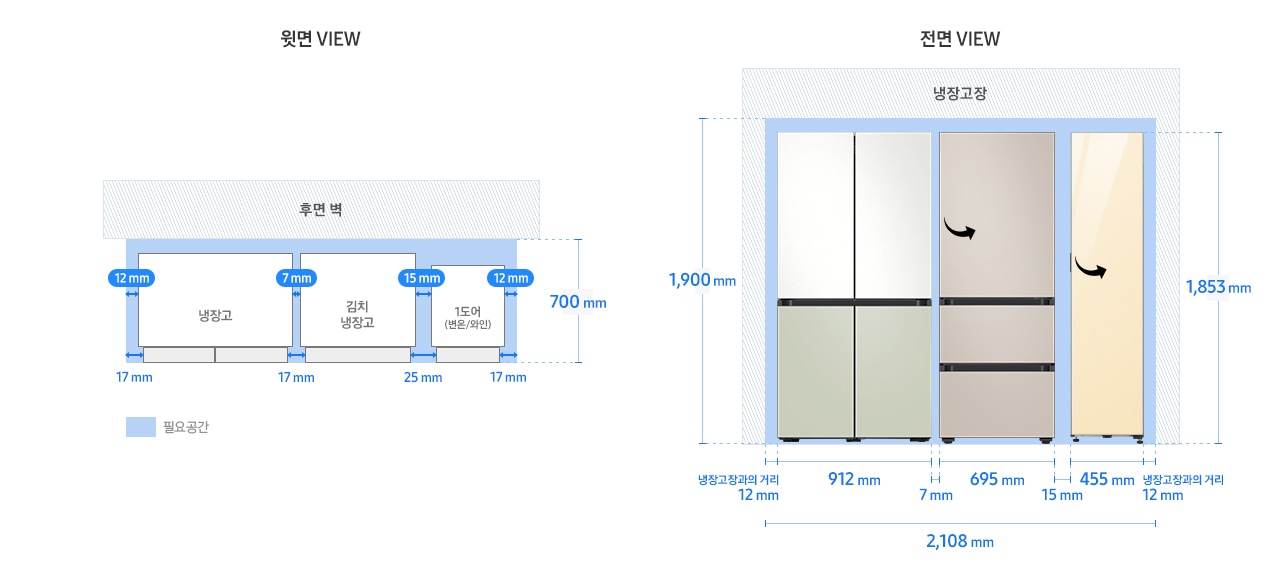 BESPOKE 키친핏 페어 설치가이드 냉장고 4도어+김치플러스 3도어+1도어(변온/와인) 이미지입니다. 윗면 VIEW 영역에는 냉장고 4도어와 김치플러스 3도어, 1도어(변온/와인), 후면 벽, 제품 설치에 필요한 공간이 보여집니다. 그 위에는 제품 본체를 기준으로 한 냉장고와 냉장고장과의 거리 12mm, 1도어(변온/와인)와 냉장고장과의 거리 12mm, 냉장고와 김치냉장고 사이의 간격 7mm, 김치냉장고와 1도어(변온/와인) 사이의 간격 15mm가 각각 표기되어 있습니다. 또한 제품 도어부를 기준으로 한 냉장고와 냉장고장과의 거리 17mm, 1도어(변온/와인)와 냉장고장과의 거리 17mm, 냉장고와 김치냉장고 사이의 간격 17mm, 김치냉장고와 1도어(변온/와인) 사이의 간격 25mm와 함께 제품 정면(도어 단면) 기준 후면벽까지의 거리 700mm가 표기되어 있습니다. 전면 VIEW 영역에는 상칸 코타 화이트, 하칸 새틴 세이지 그린 패널이 부착된 냉장고 4도어와 상·중·하칸 새틴 베이지 패널이 부착된 김치플러스 3도어, 글램 바닐라 패널이 부착된 1도어 좌열림 제품이 페어 설치되어 보여집니다. 제품 하단 부분에는 냉장고 4도어와 1도어 제품에 필요한 냉장고장과의 거리 각각 12mm, 냉장고 4도어 너비 912mm, 김치플러스 3도어 너비 695mm, 1도어(변온/와인) 제품 너비 455mm, 페어 설치된 냉장고와 김치냉장고 간 간격 7mm, 김치냉장고와 1도어 제품 간 간격 15mm와 함께 이를 모두 합한 전체 가로 길이 2,108mm가 표기되어 있습니다. 제품 좌측에는 냉장고장과의 최소 간격을 포함한 전체 세로 길이 1,900mm, 우측에는 제품 높이인 1,853mm가 표기되어 있습니다.