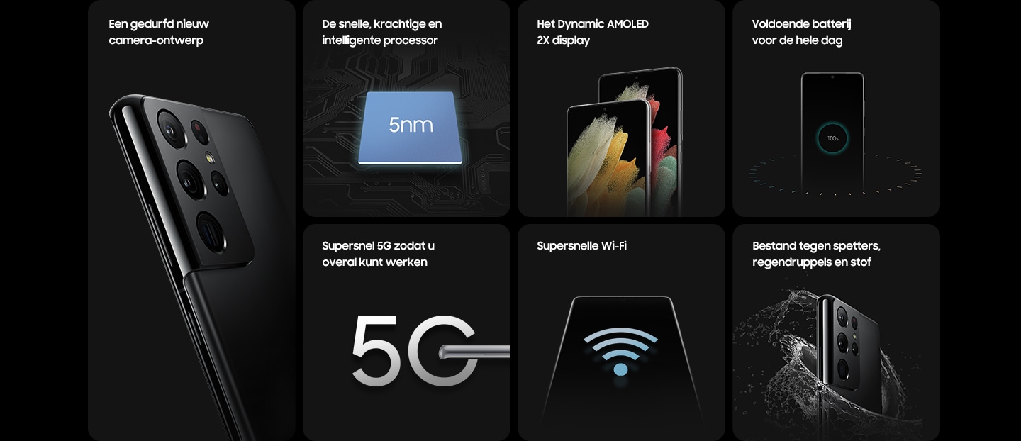Galaxy S21 Ultra 5G's top features. Galaxy S21 Ultra 5G in Phantom Black seen from the rear, with the focus on its new rear camera design. Next to it is an illustrated icon of a chip with 5nm on top to represent the processor. Two Galaxy S21 Ultra 5G phones in Phantom Black are seen from the front with graphic wallpapers onscreen to show the vivid display. And Galaxy S21 Ultra 5G is seen from the front with a 100% charged icon onscreen, surrounded by a graphic circle to show its all-day battery. Below is a 5G icon, completed with Galaxy S21 Ultra flat on its side. Next to it, there is an outline of Galaxy S21 Ultra 5G with a Wi-Fi connection icon onscreen. Lastly, a Galaxy S21 Ultra 5G seen from the rear and surrounded by water to represent its IP68 rating for water resistance.