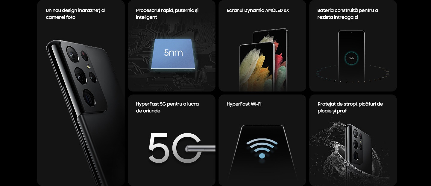 Galaxy S21 Ultra 5G's top features. Galaxy S21 Ultra 5G in Phantom Black seen from the rear, with the focus on its new rear camera design. Next to it is an illustrated icon of a chip with 5nm on top to represent the processor. Two Galaxy S21 Ultra 5G phones in Phantom Black are seen from the front with graphic wallpapers onscreen to show the vivid display. And Galaxy S21 Ultra 5G is seen from the front with a 100% charged icon onscreen, surrounded by a graphic circle to show its all-day battery. Below is a 5G icon, completed with Galaxy S21 Ultra flat on its side. Next to it, there is an outline of Galaxy S21 Ultra 5G with a Wi-Fi connection icon onscreen. Lastly, a Galaxy S21 Ultra 5G seen from the rear and surrounded by water to represent its IP68 rating for water resistance.