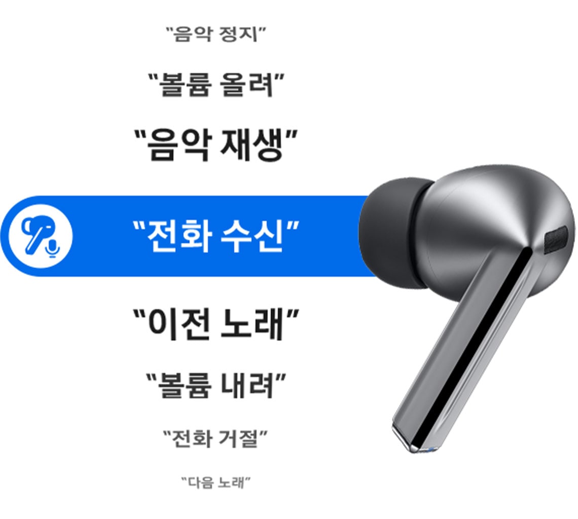 '전화 수신'이라는 음성 명령이 파란색으로 강조되어 있고, 그 옆에 실버 컬러의 갤럭시 버즈3 프로 이어버드 1개가 있습니다. 위아래로는 다양한 음성 명령들이 표시되어 있습니다.