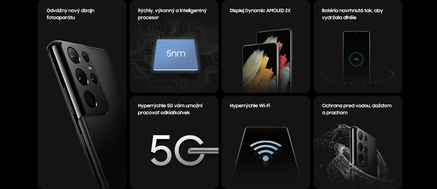Galaxy S21 Ultra 5G's top features. Galaxy S21 Ultra 5G in Phantom Black seen from the rear, with the focus on its new rear camera design. Next to it is an illustrated icon of a chip with 5nm on top to represent the processor. Two Galaxy S21 Ultra 5G phones in Phantom Black are seen from the front with graphic wallpapers onscreen to show the vivid display. And Galaxy S21 Ultra 5G is seen from the front with a 100% charged icon onscreen, surrounded by a graphic circle to show its all-day battery. Below is a 5G icon, completed with Galaxy S21 Ultra flat on its side. Next to it, there is an outline of Galaxy S21 Ultra 5G with a Wi-Fi connection icon onscreen. Lastly, a Galaxy S21 Ultra 5G seen from the rear and surrounded by water to represent its IP68 rating for water resistance.