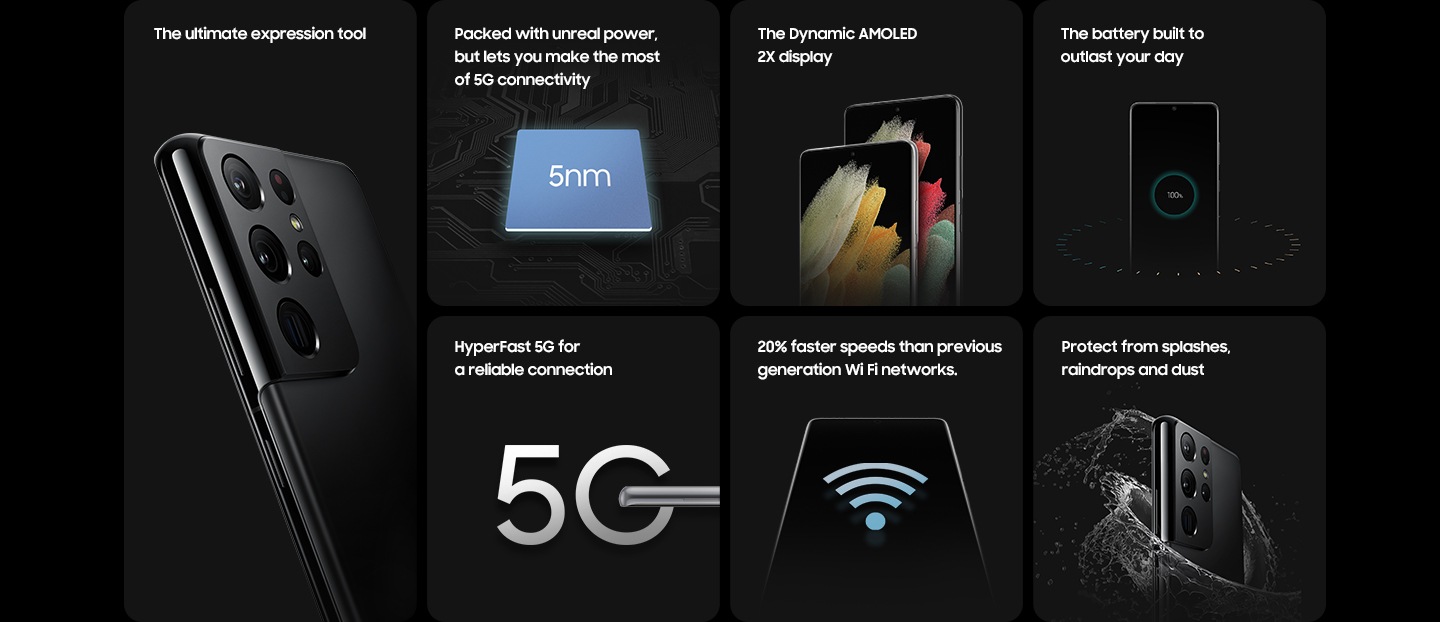 Galaxy S21 Ultra 5G's top features. Galaxy S21 Ultra 5G in Phantom Black seen from the rear, with the focus on its new rear camera design. Next to it is an illustrated icon of a chip with 5nm on top to represent the processor. Two Galaxy S21 Ultra 5G phones in Phantom Black are seen from the front with graphic wallpapers onscreen to show the vivid display. And Galaxy S21 Ultra 5G is seen from the front with a 100% charged icon onscreen, surrounded by a graphic circle to show its all-day battery. Below is a 5G icon, completed with Galaxy S21 Ultra flat on its side. Next to it, there is an outline of Galaxy S21 Ultra 5G with a Wi-Fi connection icon onscreen. Lastly, a Galaxy S21 Ultra 5G seen from the rear and surrounded by water to represent its IP68 rating for water resistance.