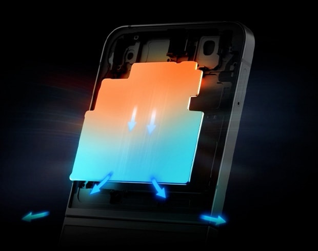 Galaxy zflip 5G 画面 フレーム Galaxy zflip 5G 画面 フレーム Galaxy zflip 5G 画面 フレーム