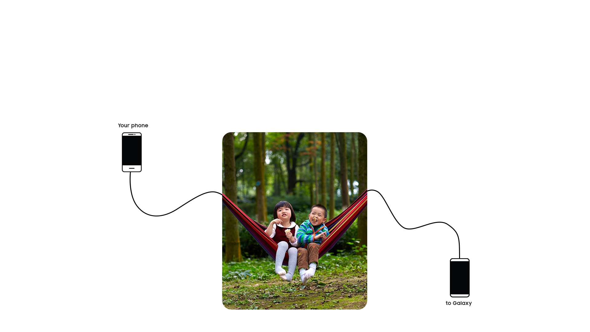 Samsung Smart Switch App