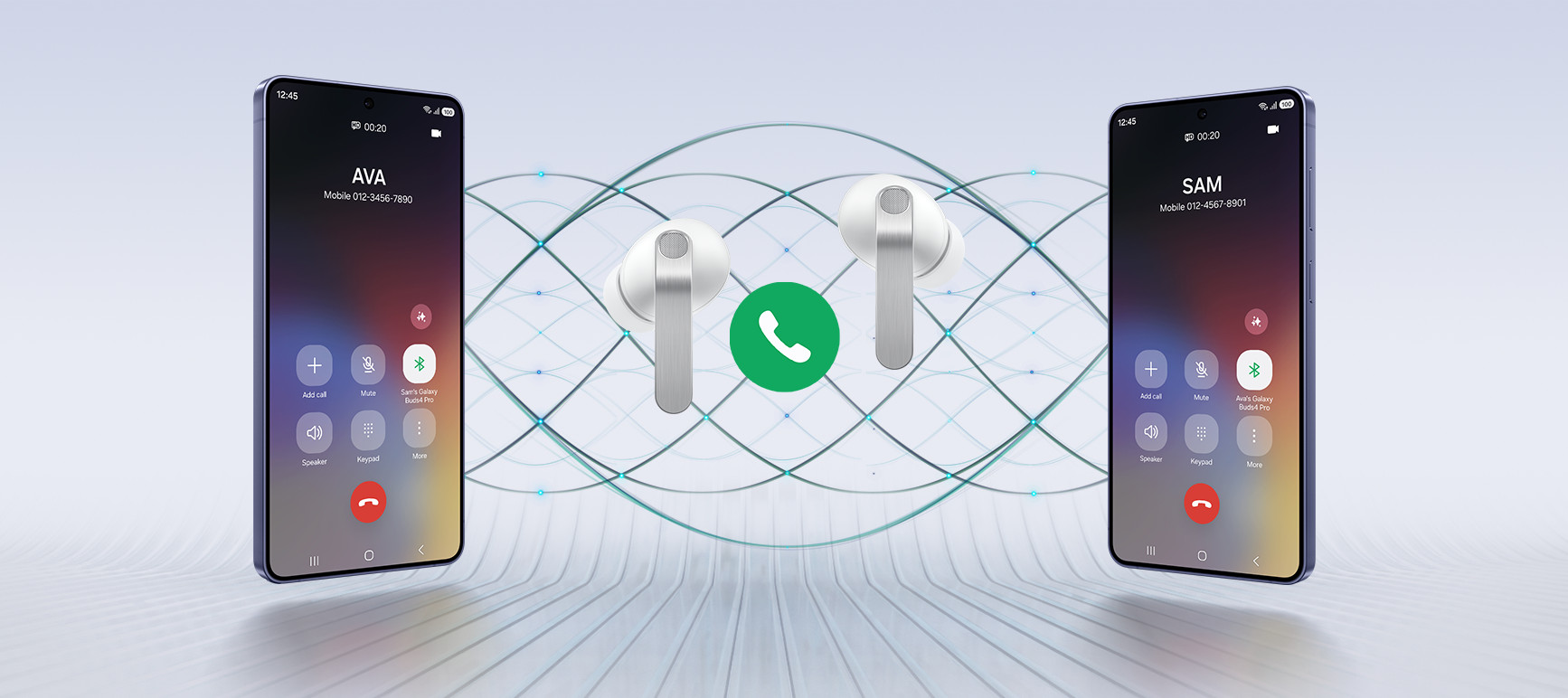 Dva Galaxy pametna telefona nalaze se sa svake strane, a u sredini je par bijelih Galaxy Buds4 Pro slušalica. Između slušalica se nalazi ikona za telefonski poziv. Pametni telefon s lijeve strane prikazuje ekran poziva s imenom 'Ava', a pametni telefon s desne strane prikazuje ekran poziva s imenom 'Sam'. U pozadini se vide višestruki valovi koji prikazuju funkciju Super jasnog poziva dostupnu na Galaxy Buds4 Pro slušalicama.