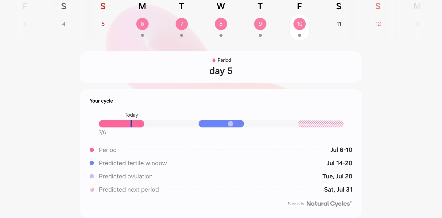 Виждаме графичния потребителски интерфейс на функцията Cycle Tracking. Най-отгоре има календар за седмицата с отбелязан цикъл. В секцията по-долу се вижда, че потребителката е на 5-ия ден от цикъла си. В долната част е секцията „Твоят цикъл“, която се виждат датите на менструалния цикъл, прогнозния фертилен прозорец, прогнозната овулация и прогнозната следваща менструация. Най-долу има надпис „Задвижвано от Natural Cycles“.