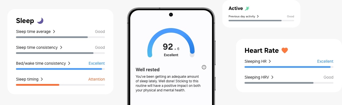 Виждаме смартфон Samsung Galaxy с интерфейса на функцията Energy Score на екрана. Можем също така да видим секциите Sleep, Active, Heart Rate на функцията Energy Score.