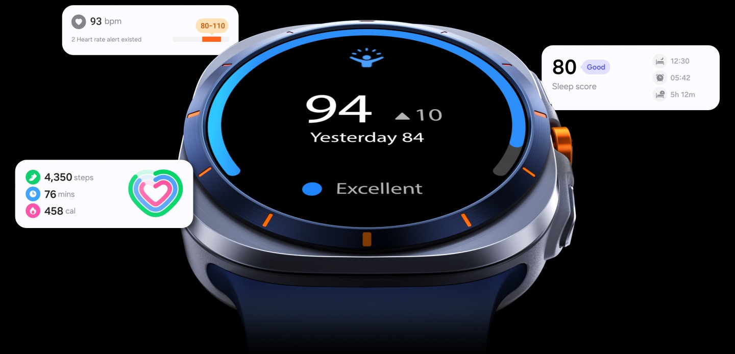 Während der Energy Score auf dem Display steigt erscheinen rund um die Smartwatch Karten mit unterschiedlichen Gesundheitswerten für den Schlaf, Schritte und die Herzfrequenz.