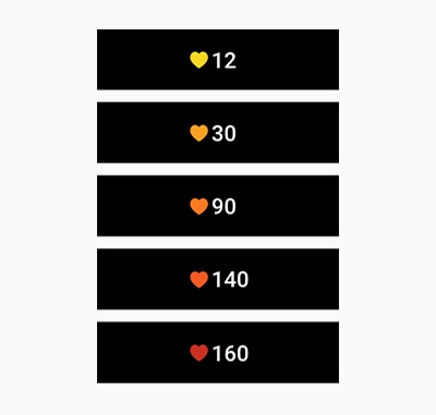 An example of the heart rate for each of the five heart rate zones can also be seen, with different colored hearts and heart rate numbers next to them. The heart symbols go from yellow to red and the heartbeats go from 12 to 30, 90, 140, and 160.