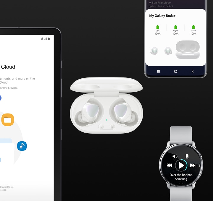 White Galaxy Buds plus are surrounded by Galaxy devices. A tablet with the Samsung Cloud app open is on the left of the earbuds. A phone with the My Galaxy Buds plus pairing screen is on the upper right. A watch playing music is on the bottom right. 