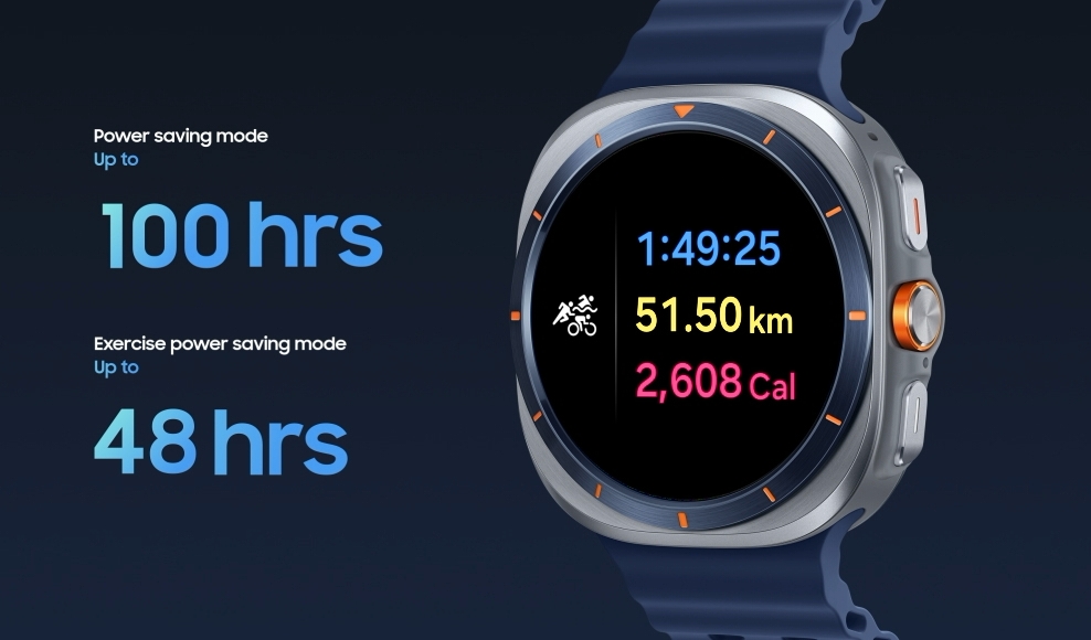 Samsung watch Ultra 2025 Blue Typeshop.pk