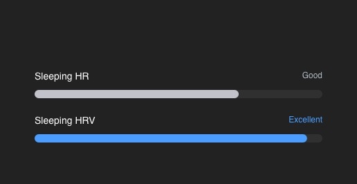 یک کارت کیفیت سرعت تپش قلب در حالت خواب را با واژه «Good» و HRV خواب را با واژه «Excellent» نشان میدهد.