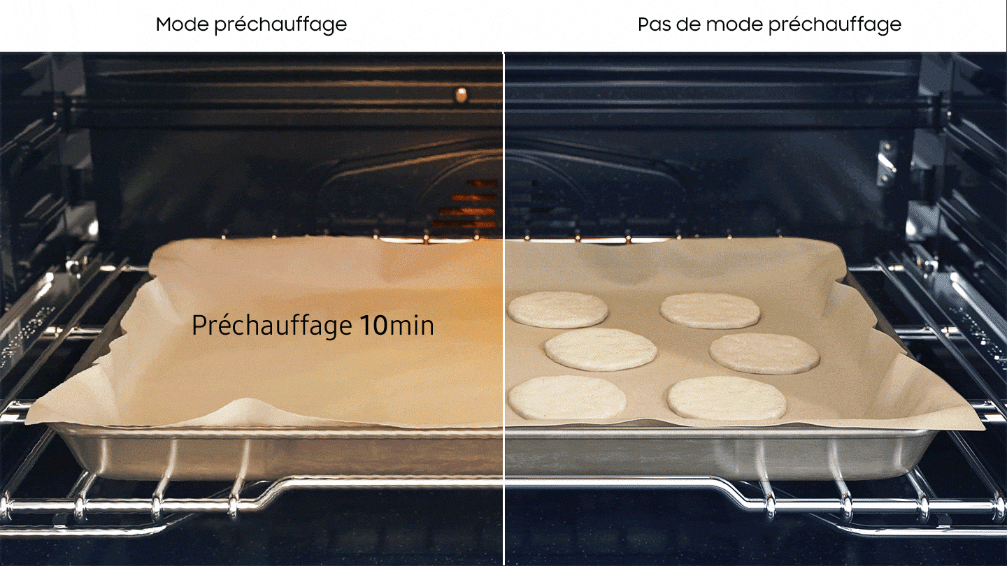 It shows the inside of the oven divided into preheating mode and non-preheating mode. While cookies are baked without preheating in No Preheat mode, in Preheat mode, the oven is preheated for 10 minutes before starting to bake the cookies. It is shown that cooking is completed more quickly in No Preheat mode, and at the end, the phrase "Similar cooking performance with time & power savings" is displayed.