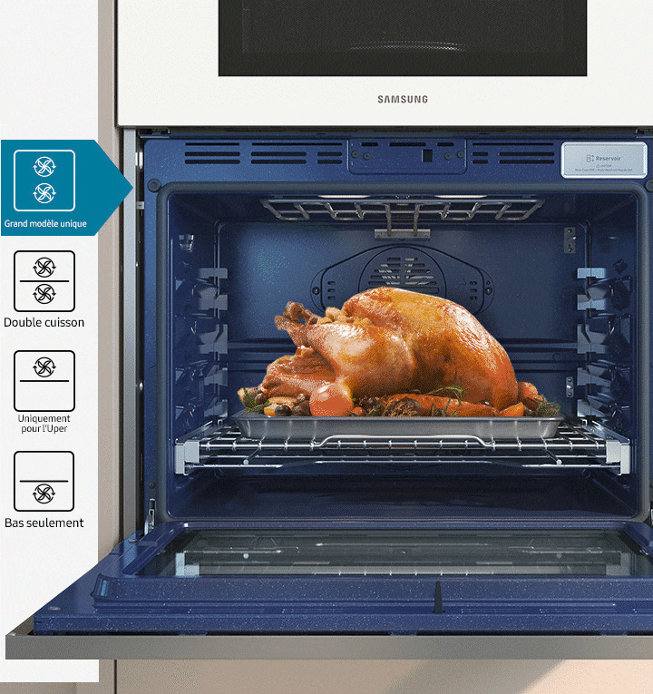 A large turkey dish is cooked using the entire oven, and it is shown with two compartments for meat and bread. It also demonstrates the cooking process using only the top and bottom compartments separately. These four cooking methods are displayed with icons on the side.