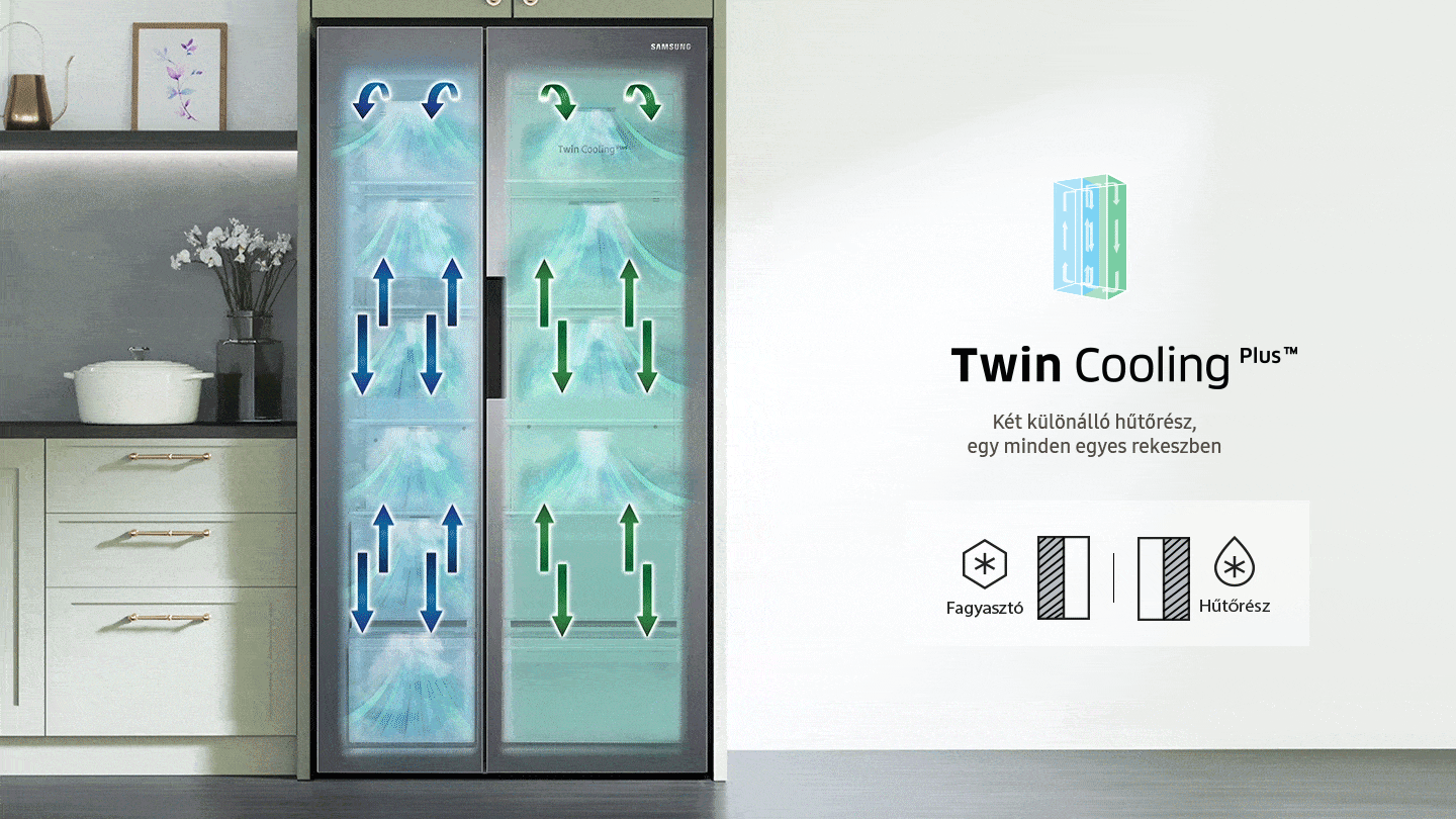 Twin Cooling Plus™ technológia