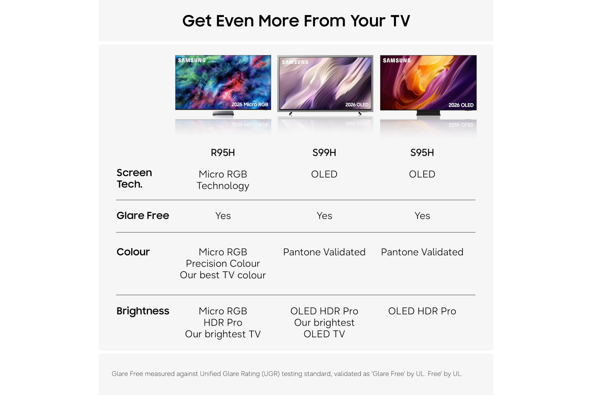 65" Micro RGB R95H 4K Vision AI Smart TV (2026) Black
