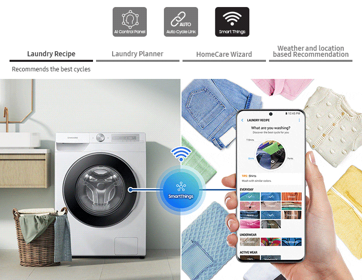 Intelligent washing