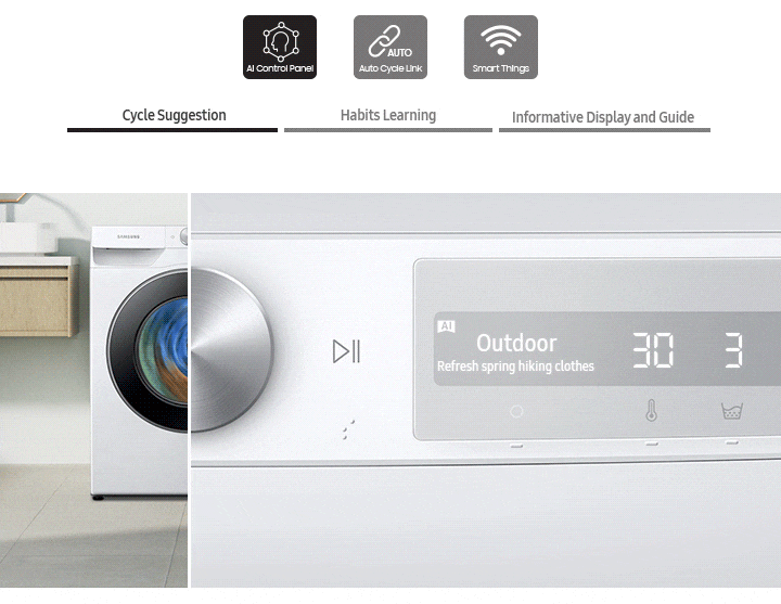 Intelligent washing
